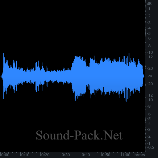 waveform