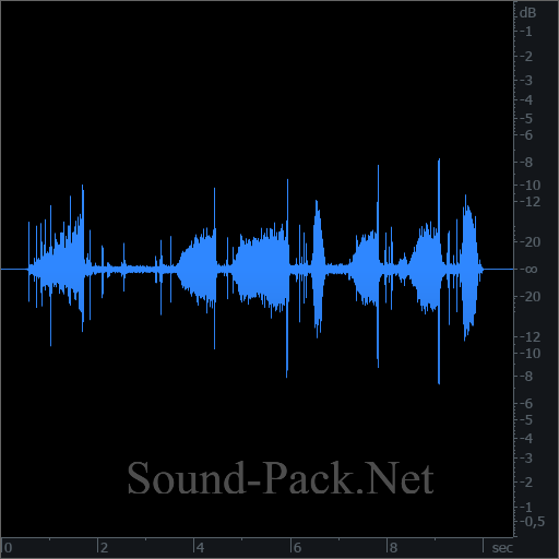 waveform