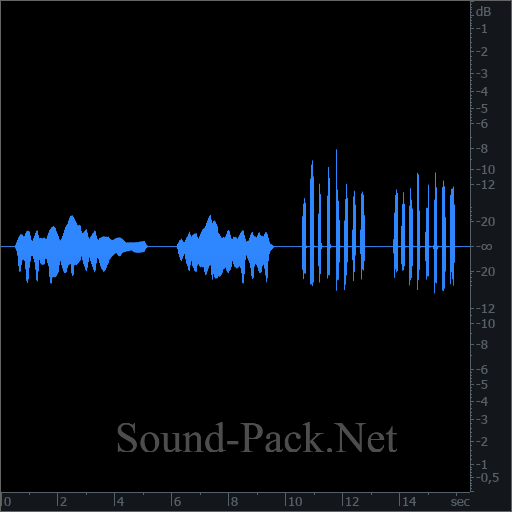 waveform