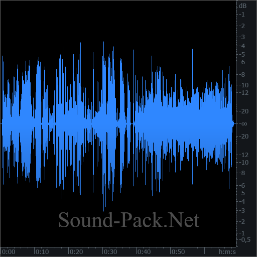 waveform