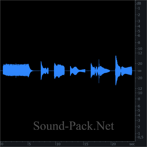 waveform