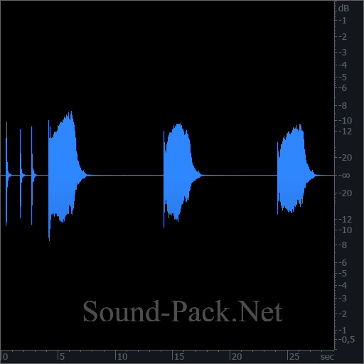 waveform