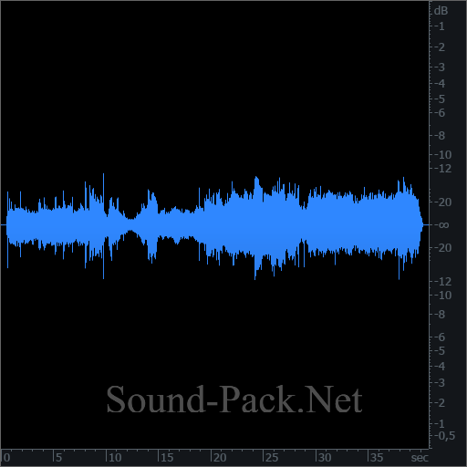 waveform