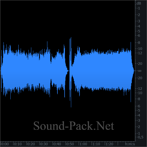 waveform