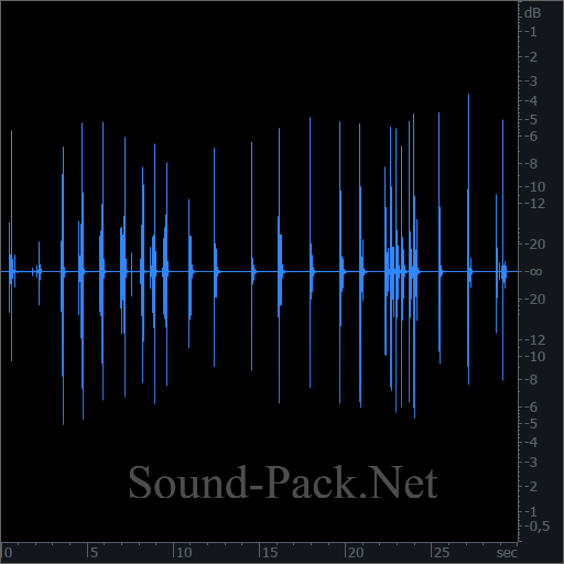 waveform