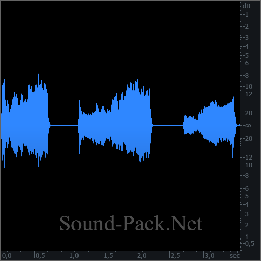 waveform