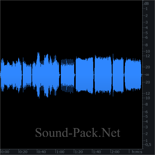 waveform