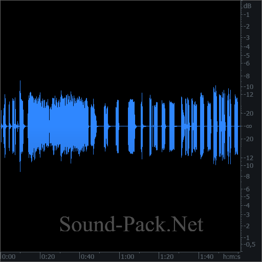 waveform