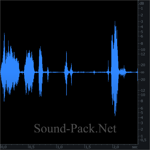 waveform