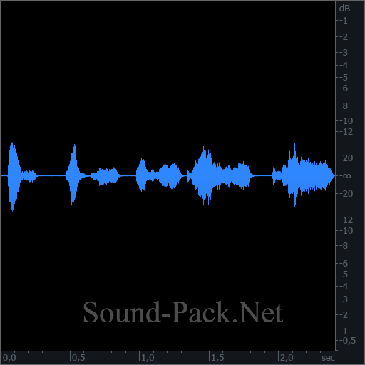 waveform