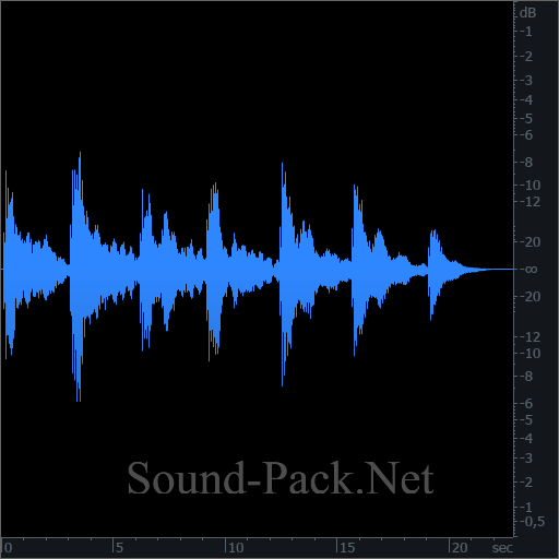 waveform