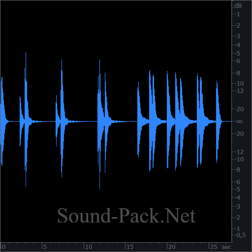 waveform