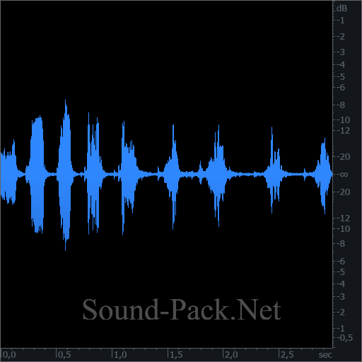 waveform