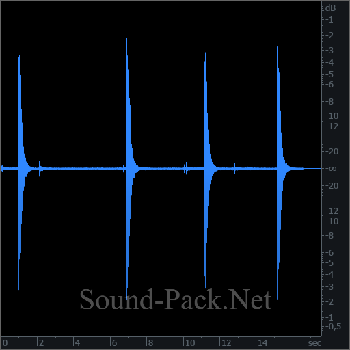 waveform