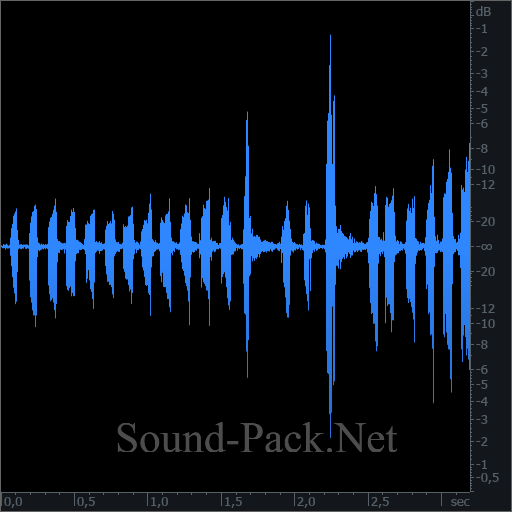 waveform