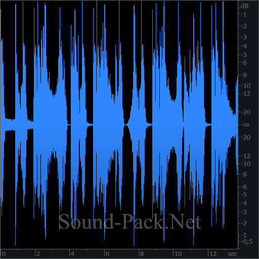 waveform