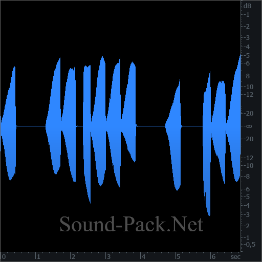 waveform