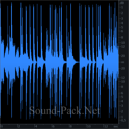 waveform