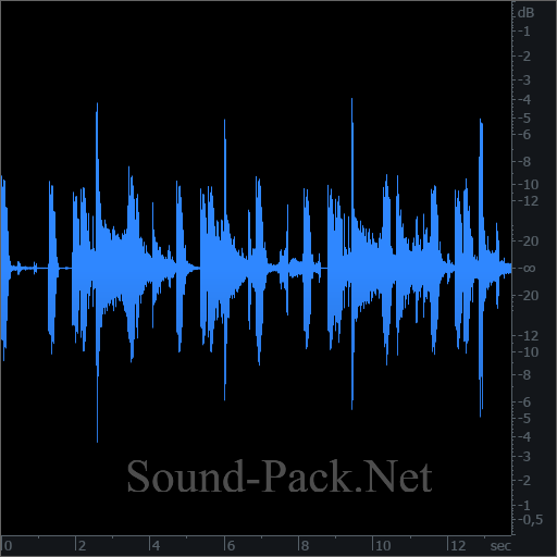 waveform