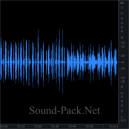 waveform