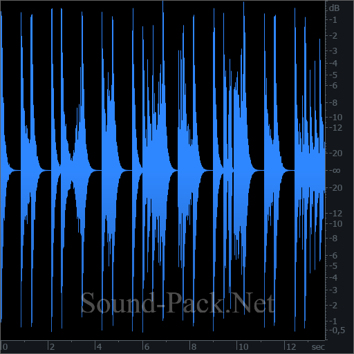 waveform