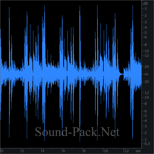 waveform