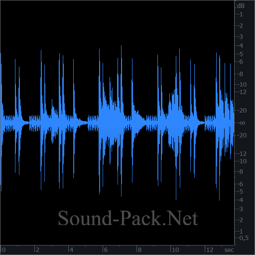 waveform