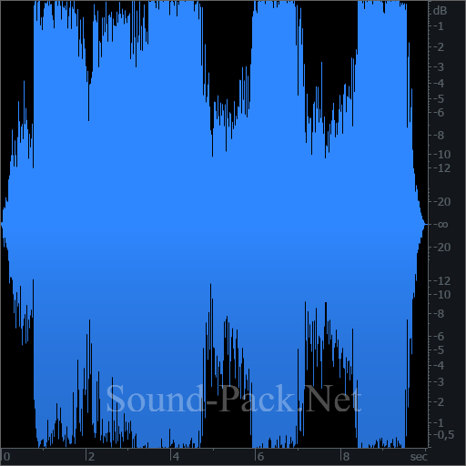 waveform