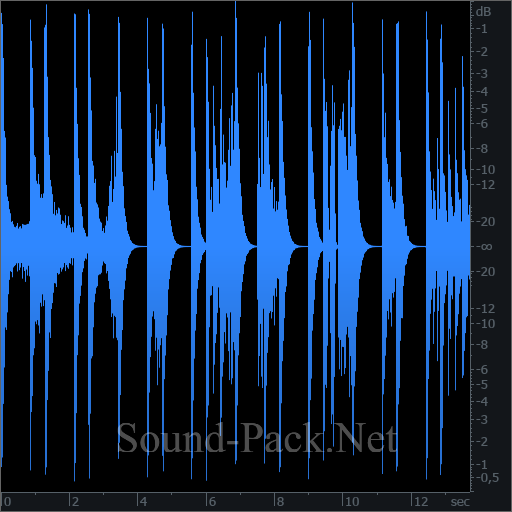 waveform