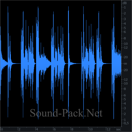 waveform