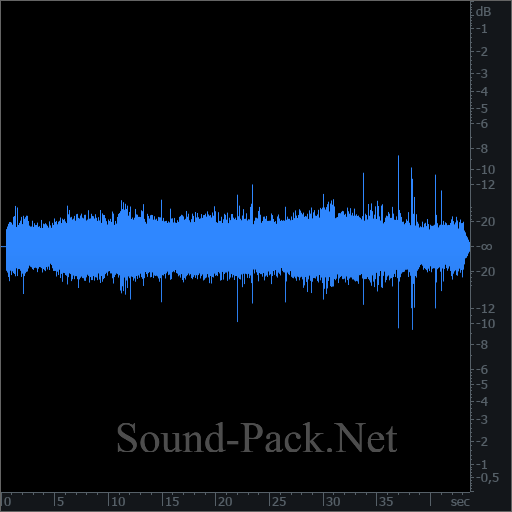 waveform