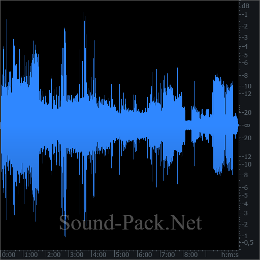 waveform