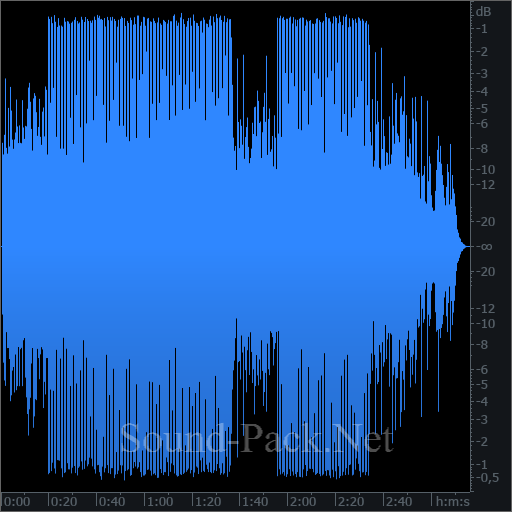 waveform