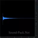 Сообщение на iPhone (iMessage)
