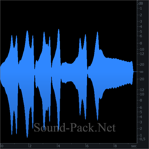 waveform