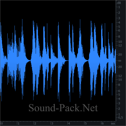 waveform