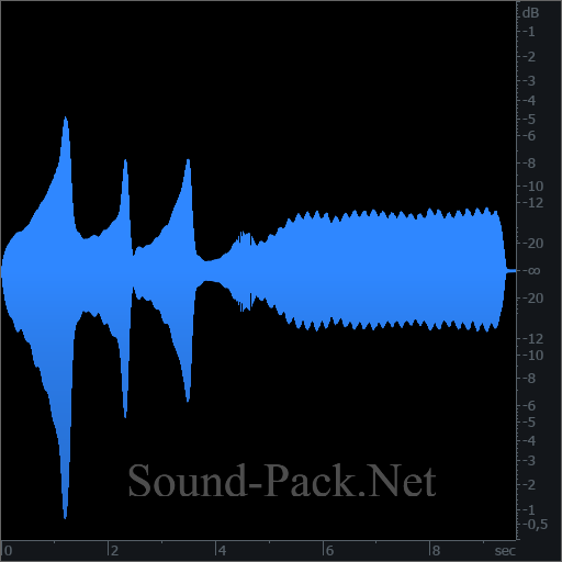 waveform