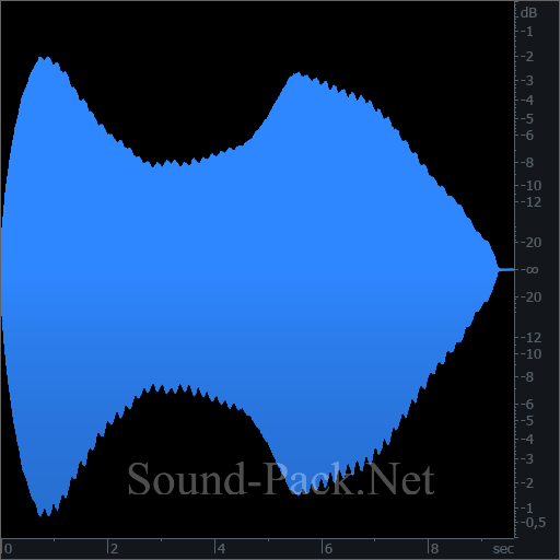 waveform