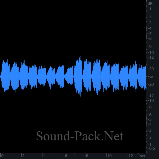 waveform