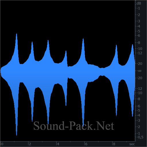 waveform