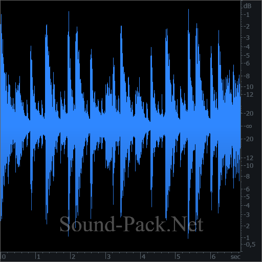 waveform