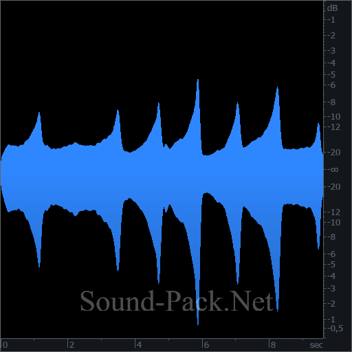 waveform