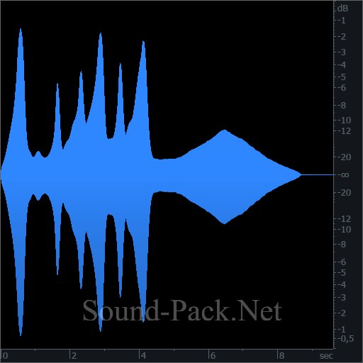 waveform