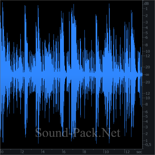 waveform