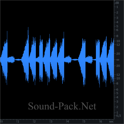 waveform