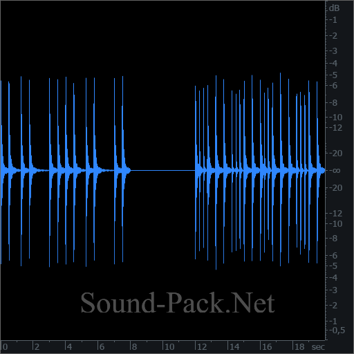 waveform