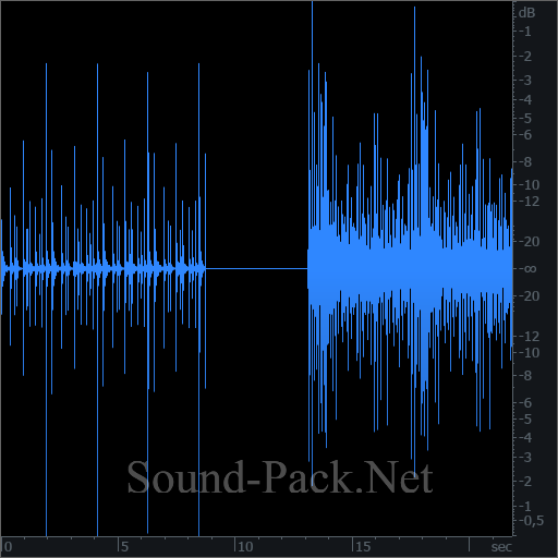 waveform