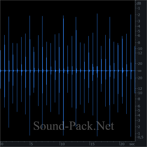 waveform