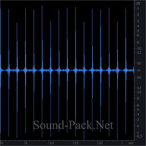 waveform