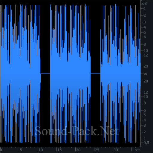 waveform